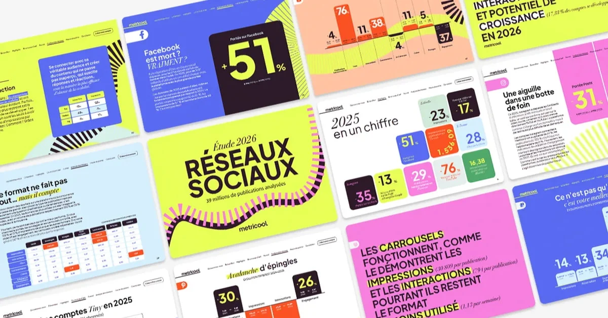 Stratégie réseaux sociaux : la méthode complète pour obtenir des résultats en 2026